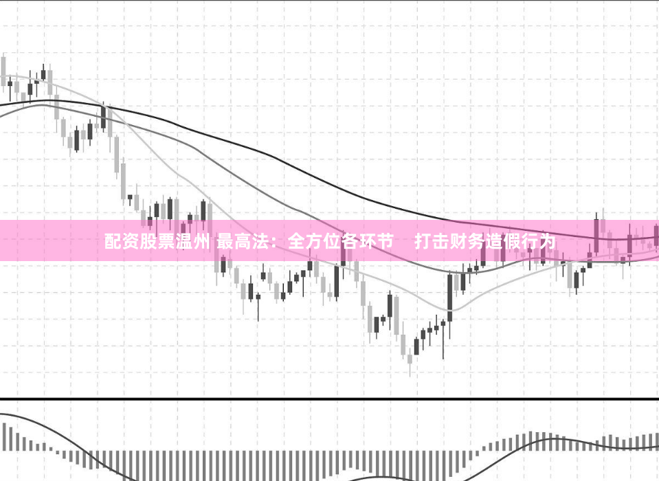 配资股票温州 最高法：全方位各环节    打击财务造假行为