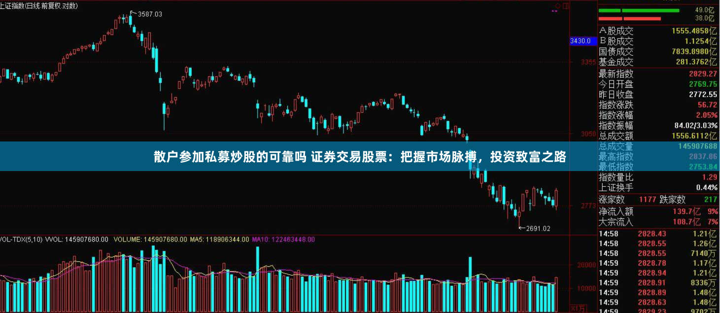 散户参加私募炒股的可靠吗 证券交易股票：把握市场脉搏，投资致富之路