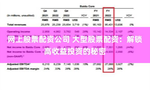 网上股票配资公司 大型股票配资：解锁高收益投资的秘密
